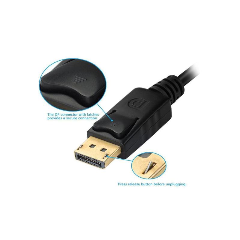 Adaptador displayport a vga - hdmi - dvi equip 0.24m - macho - hembra - negro