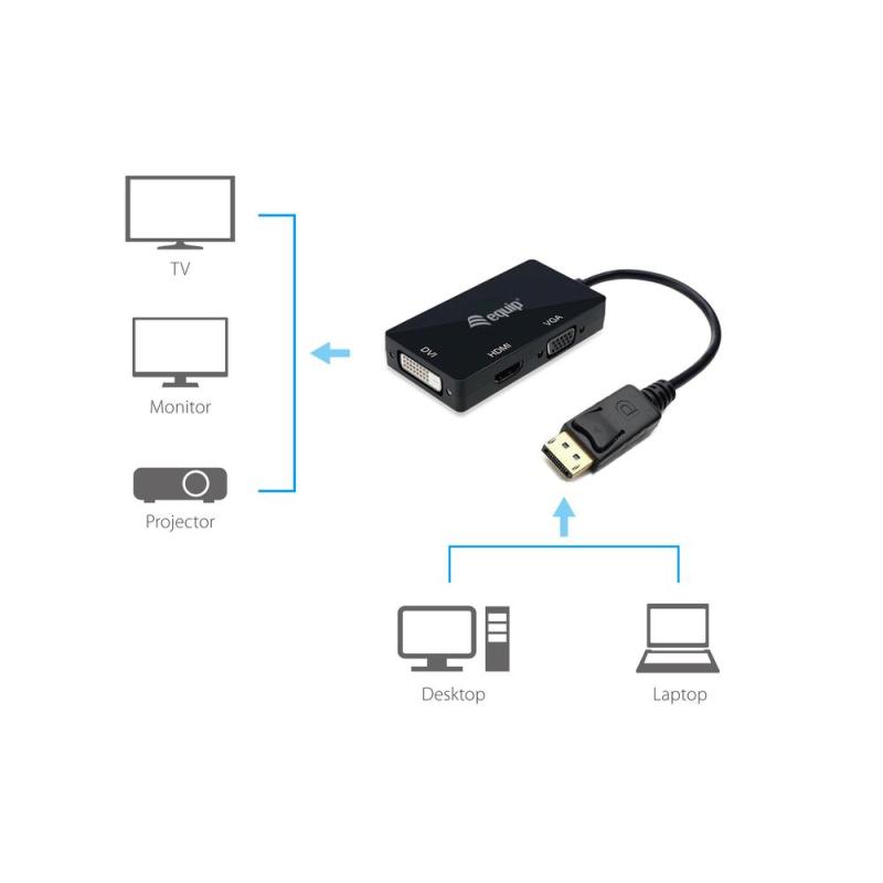 Adaptador displayport a vga - hdmi - dvi equip 0.24m - macho - hembra - negro