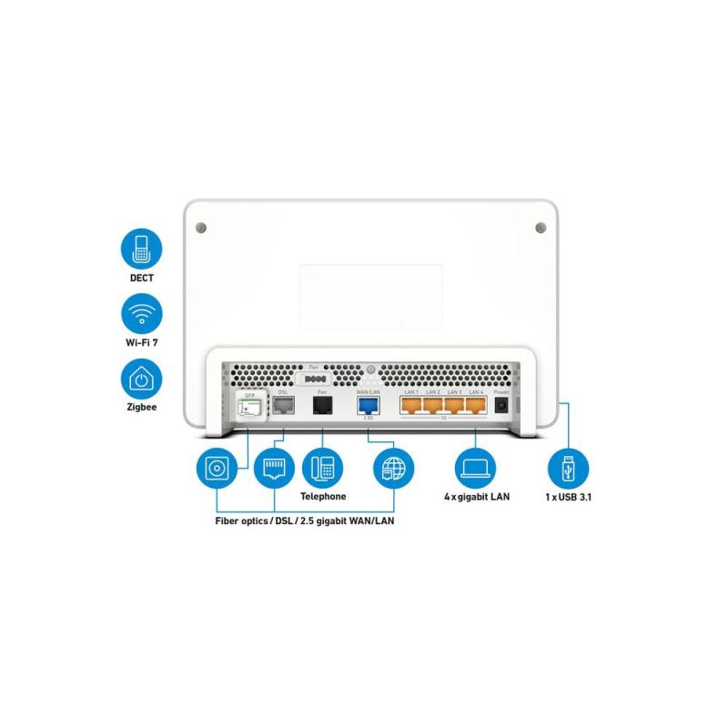Router wifi 7 fritz! box 5690 pro 1x2 -5gb wan 4xgb l