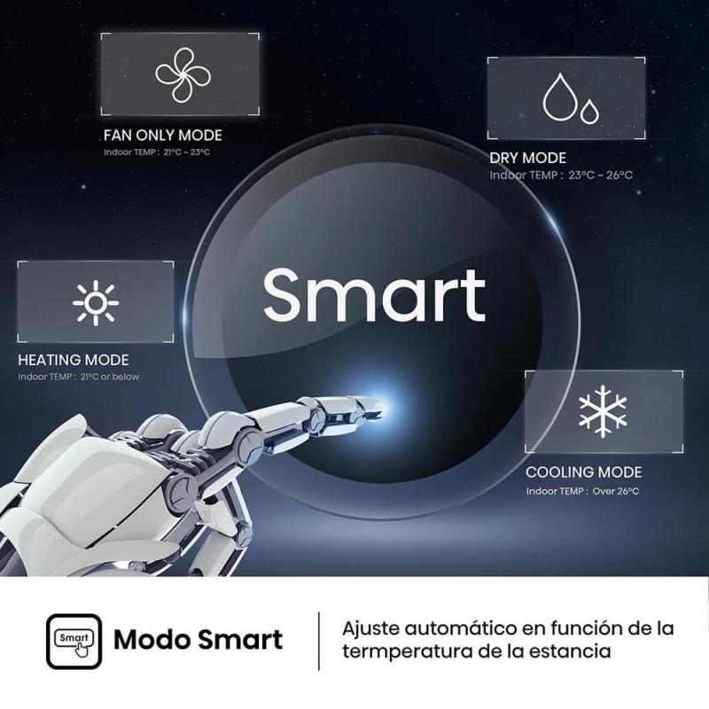 Aire acondicionado split 1x1 hisense inverter 2236 frig - h 2236kcal - h wifi