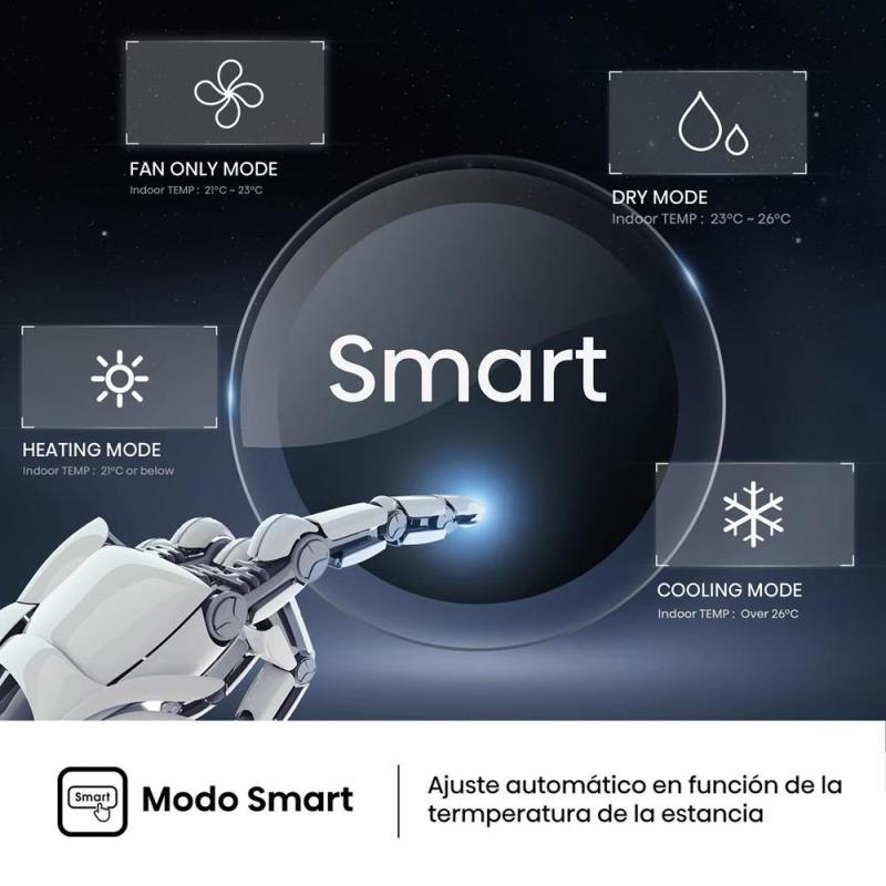 Aire acondicionado split 1x1 hisense inverter 4300 frig - h 4299 kcal - h wifi