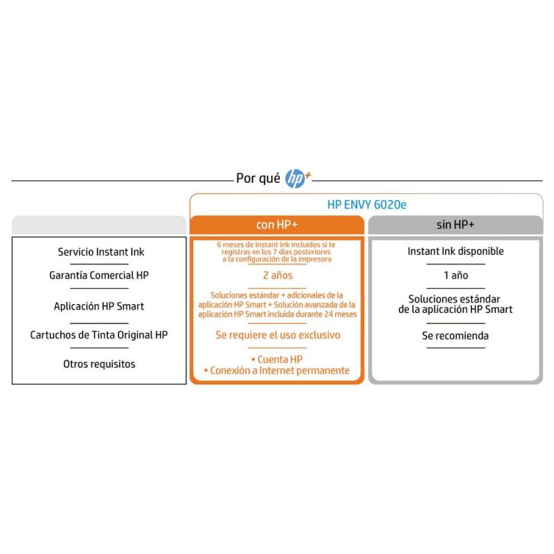 Multifunción inyección hp envy 6020e wifi duplex