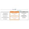 Multifunción inyección hp envy 6020e wifi duplex