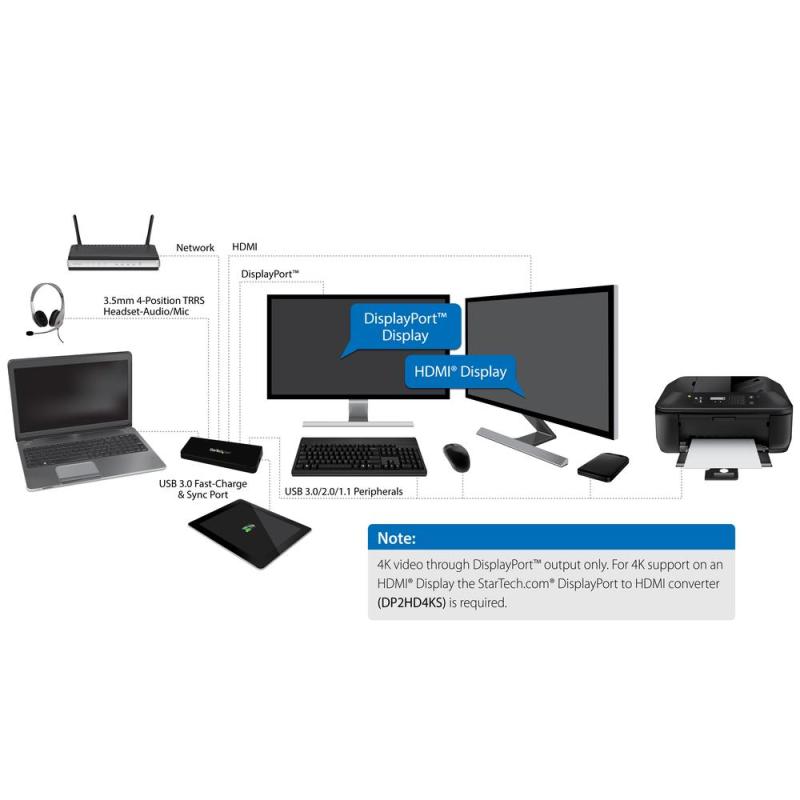 Docking station startech usb3dockhdpc 9 en 1
