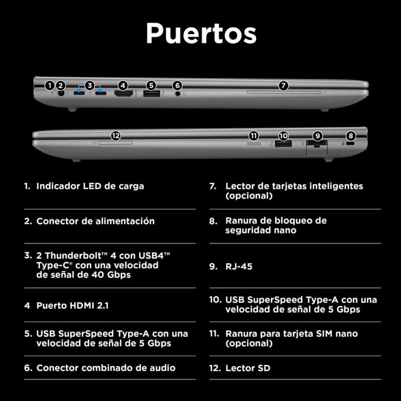 Zbook power 16 g11 -u7 - 155h -32gb -1tb ssd