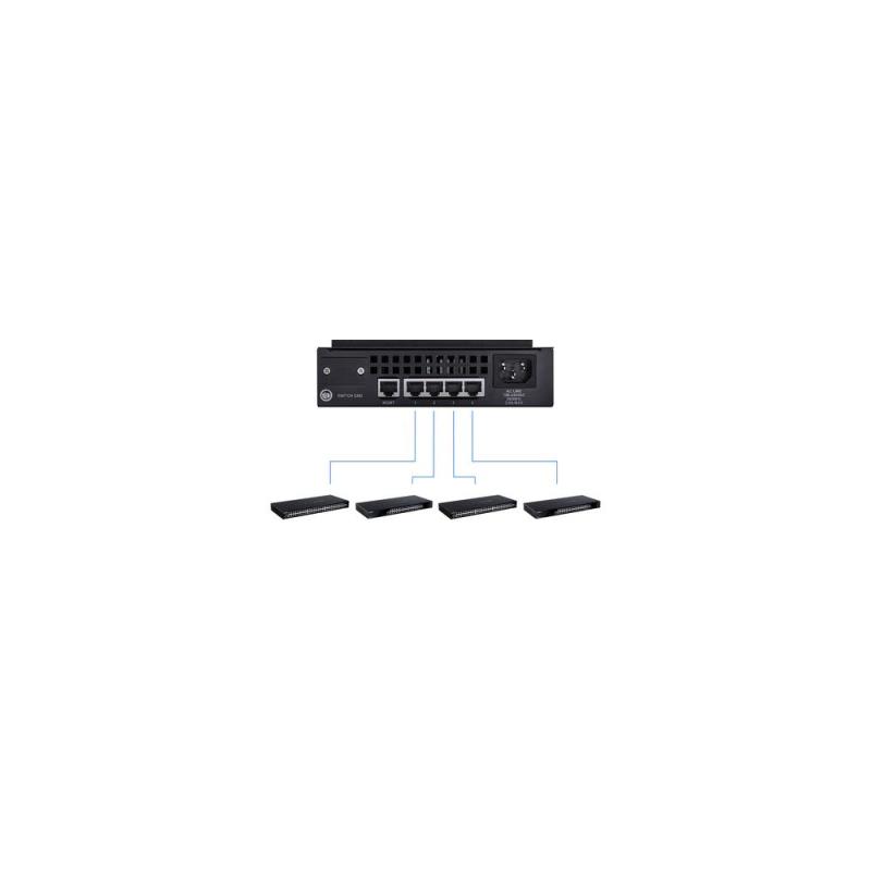 Inyector de corriente d - link dgs - 1520 180w 4 puertos