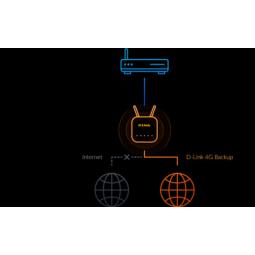 Router wifi 6 d - link g416 eagle pro ai ax1500 4g+ dual band