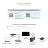 Docking station startech 11 en 1