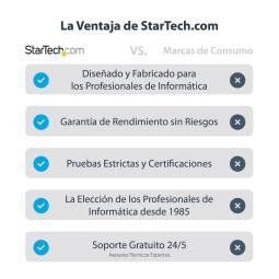 Docking station startech 11 en 1