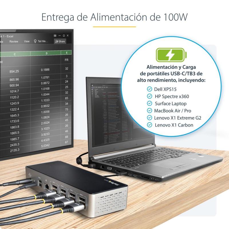 Docking station startech 15 en 1