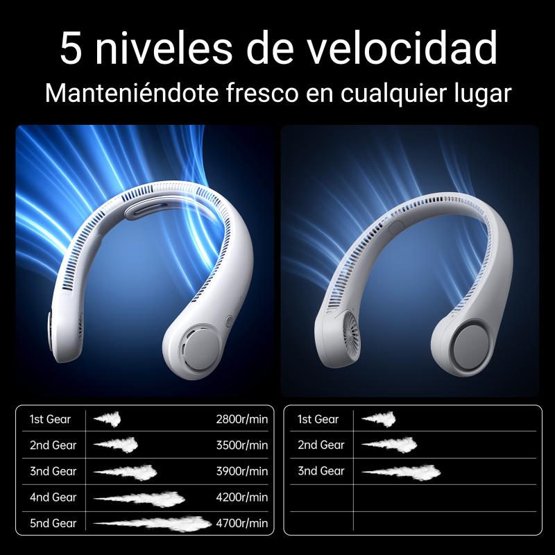 Ventilador de cuello jisulife life 4 gris