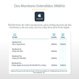 Docking station startech 15 en 1