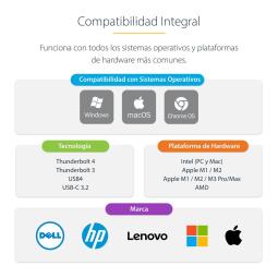 Docking station startech 15 en 1