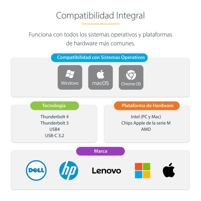 Docking station startech 15 en 1