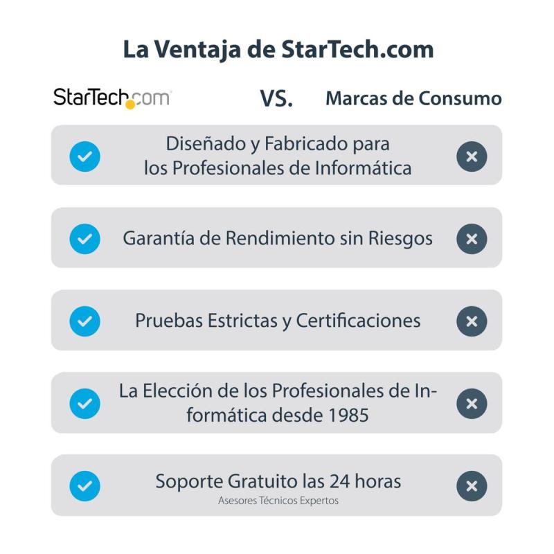 Capturadora de video startech usb3hdcap fhd