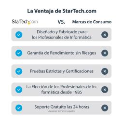 Capturadora de video startech usb3hdcap fhd