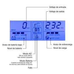 Sai coolbox guardian 3 800va - 4800w