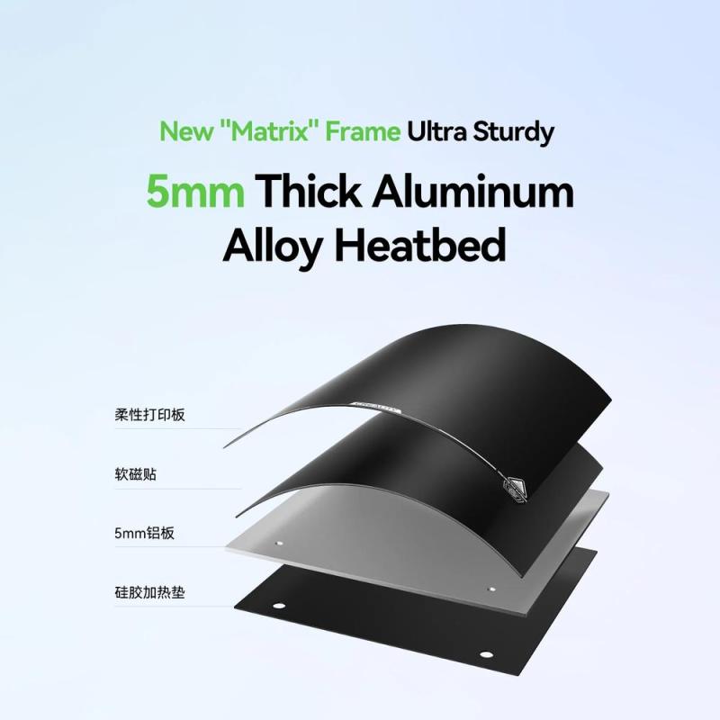 Impresora 3d creality k2 plus combo