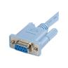 Cable rj45 a vga startech 1.8m - macho - hembra - azul