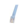 Cable rj45 a vga startech 1.8m - macho - hembra - azul