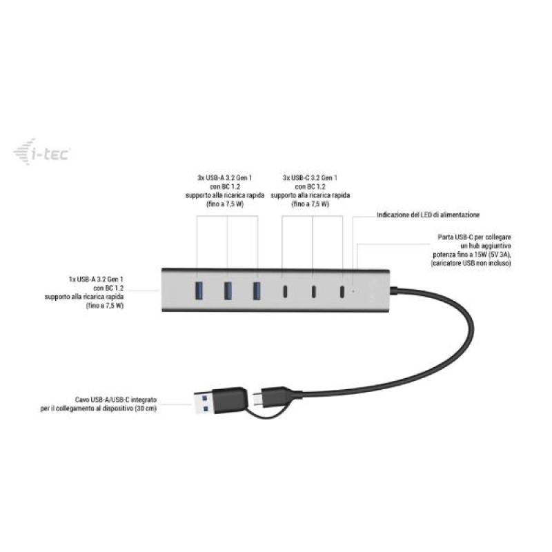 Hub carga i - tech usb tipo a - usb tipo c 7 en 1
