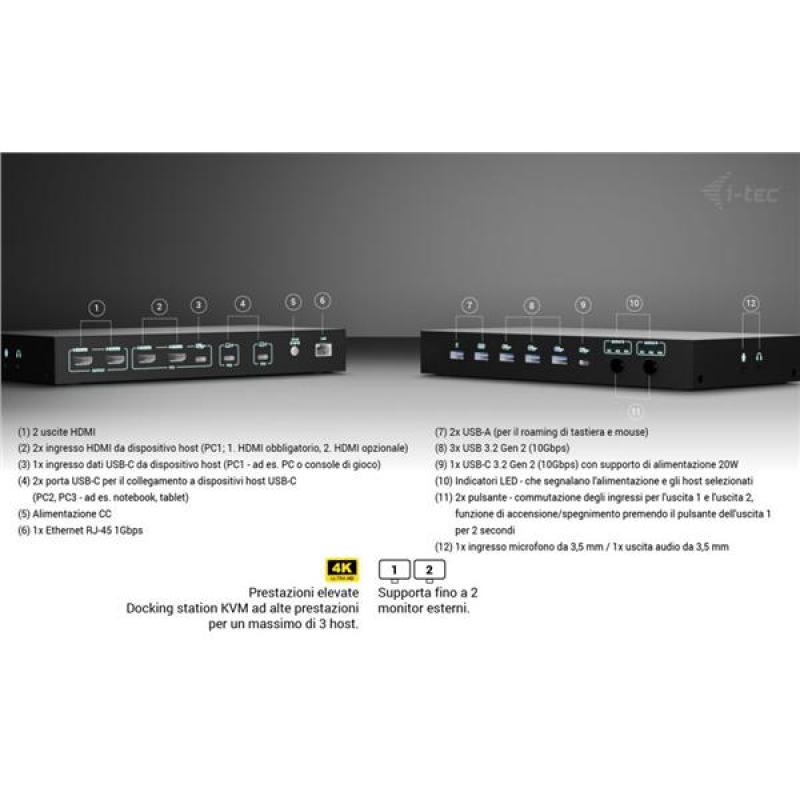 Docking station i - tec 12 en 1