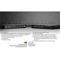 Docking station i - tec 12 en 1