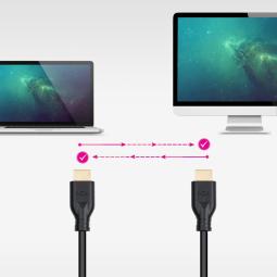 Cable hdmi v2.0 nanocable 4k@60hz 18gbps ccs 1.5 m