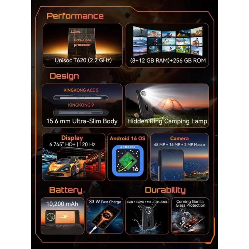Telefono movil smartphone cubot kingkong ace 5 6.75 pulgadas - 8gb - 256gb - 10200 mah