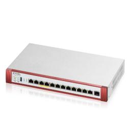 Firewall zyxel usg flex 500h usgflex500h - eu0101f