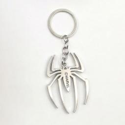 Set regalo cartera spiderman