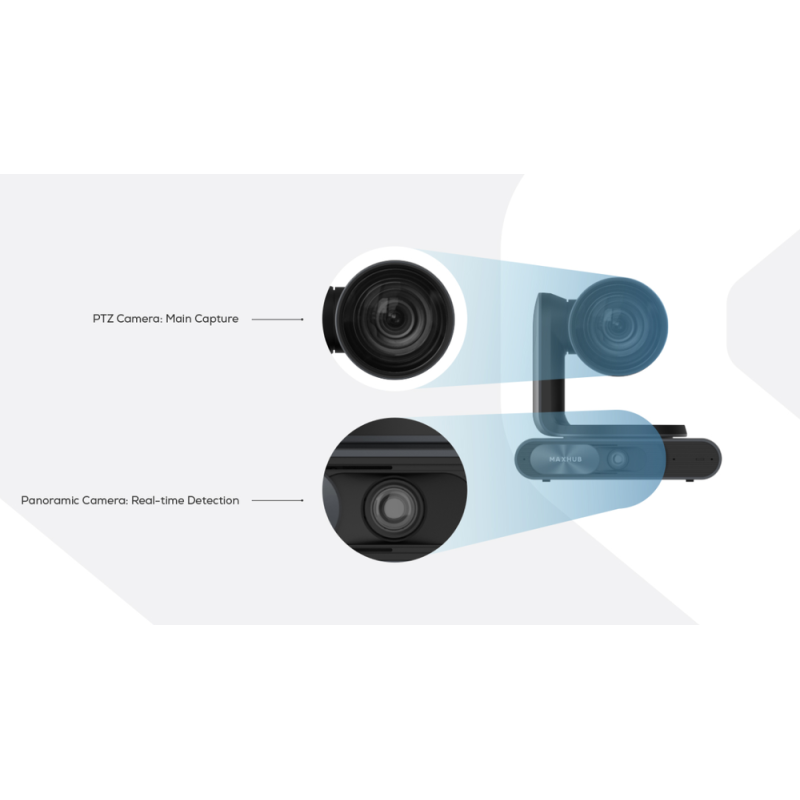 Webcam maxhub uc p30