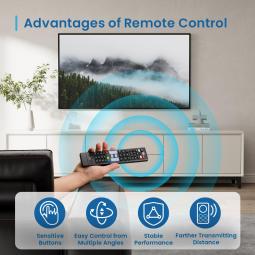 Mando a distancia ewent ew1577 para smart tv lg - samsung - sony - hisense - tcl