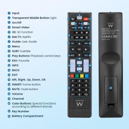 Mando a distancia ewent ew1577 para smart tv lg - samsung - sony - hisense - tcl