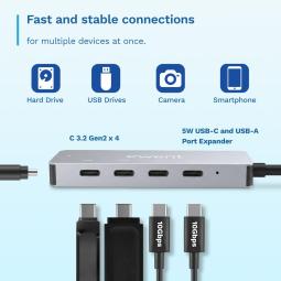 Docking station ewent ew1151 usb tipo c - usb 3.2 5 en 1