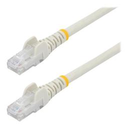 Cable de red startech latiguillo rj45 utp cat6 2m blanco