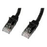 Cable de red startech latiguillo rj45 utp cat6 3m negro