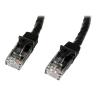 Cable de red startech latiguillo rj45 utp cat6 5m negro