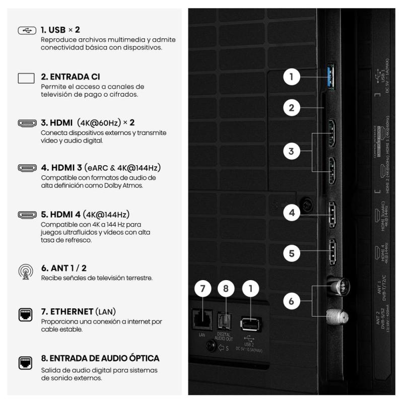 Tv hisense 65 pulgadas mini led 4k uhd - 65e8s - smart tv