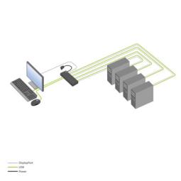 Conmutador kvm act connectivity 4 puertos displayport 4k