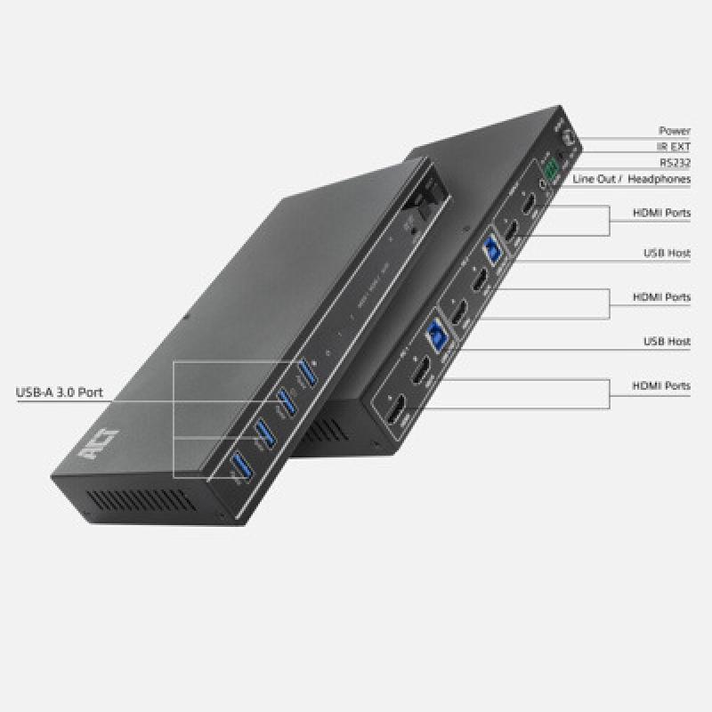 Conmutador kvm act connectivity 2 puertos usb 3.2 - hdmi - dual 4k - 2pc