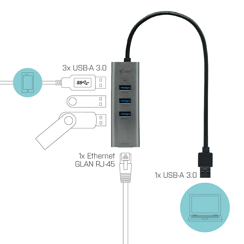 I - tec usb 3.0 hub con 3 puertos usb 3.0 y ethernet glan rj - 45