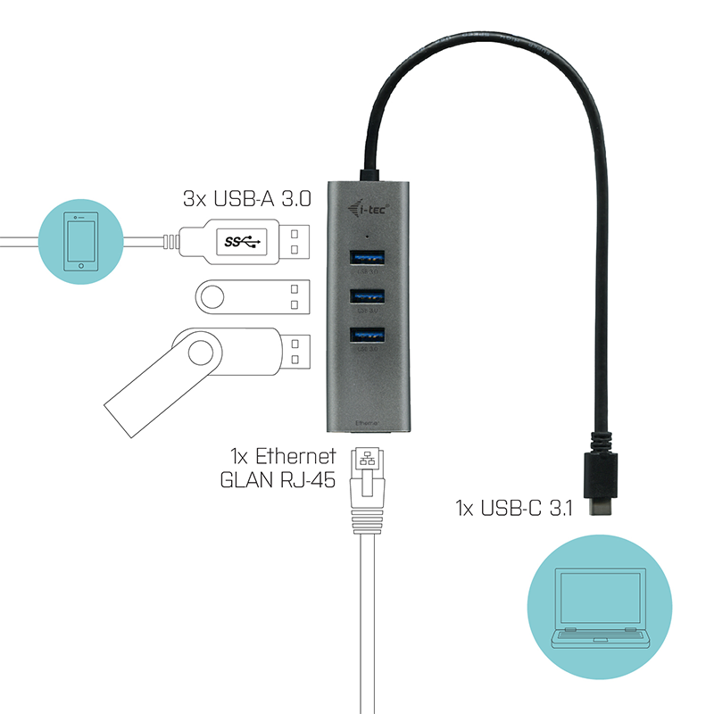 I - tec usb - c hub con 3 puertos usb 3.0 y ethernet glan rj - 45