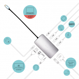 I - tec usb - c nano docking station 4k con hdmi - vga + lan power delivery 100w