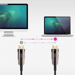 Cable hdmi v2.0 nanocable  aoc 4k@60hz 18gbp 100m fibra