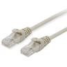 Cable de red equip latiguillo rj45 u - utp cat6a 0.5m gris