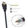 Cable hdmi 8k ewent 10m - macho - macho - negro