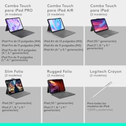 Funda logitech combo touch para con teclado para ipad pro m4 11pulgadas grafito